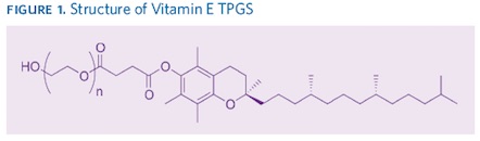 fig1
