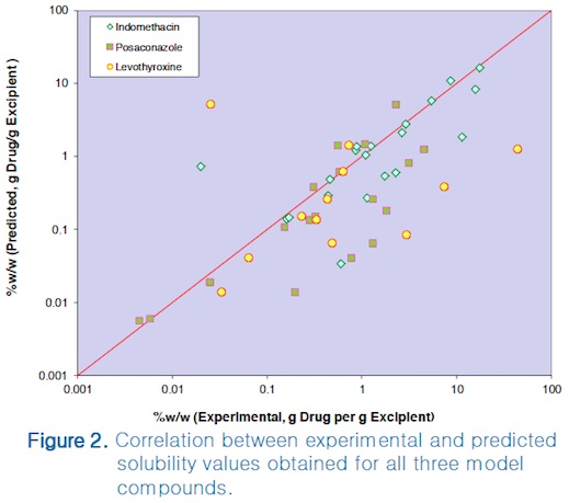 fig2