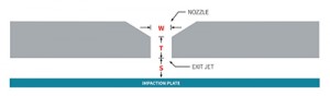 PMSTPf2