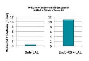 graph-ad-11